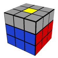Rotations representation